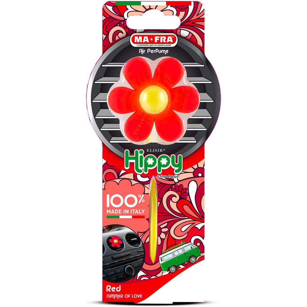 HIPPY - Mafra